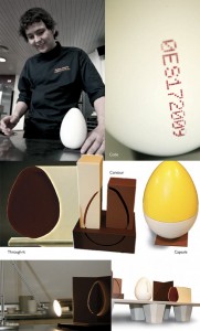 Rubén Álvarez Easter eggs collection