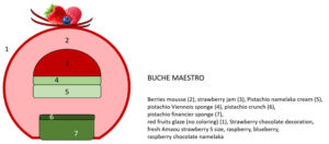 buche Maestro by Julien Perrinet