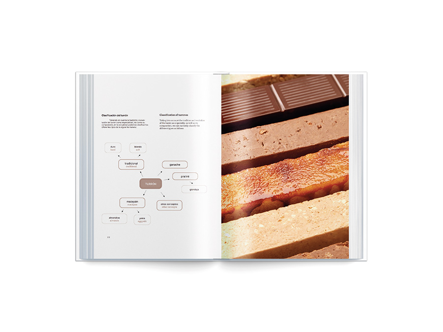 nougat classification - XOK